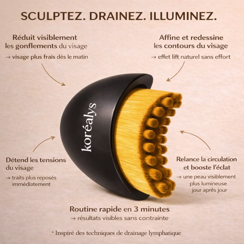 DrainLift® Brosse visage Drainante