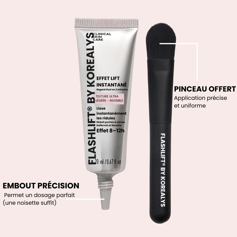 FLASHLift® Contour des yeux effet lift instantané