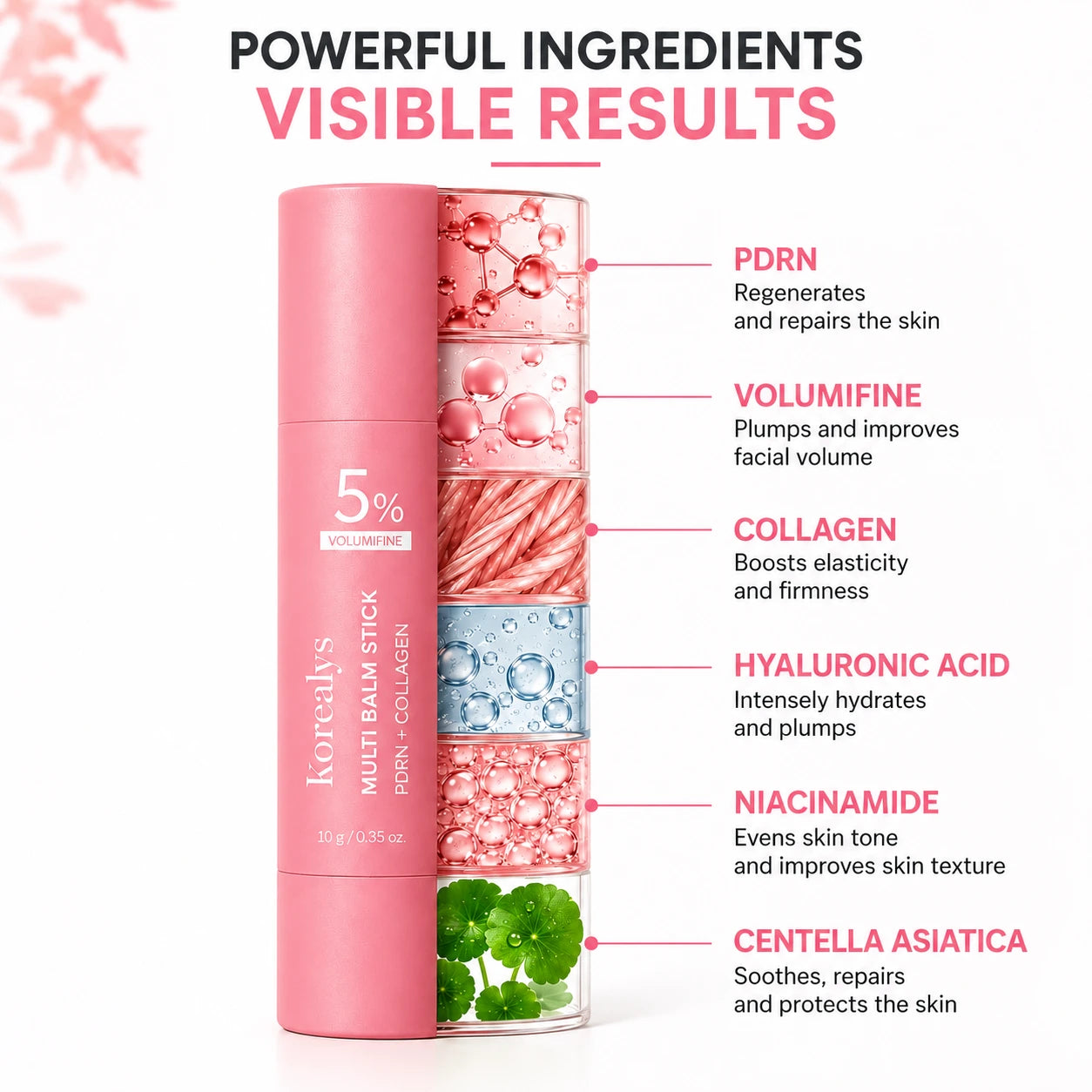 GlowLift™ PDRN & Collagen Stick
