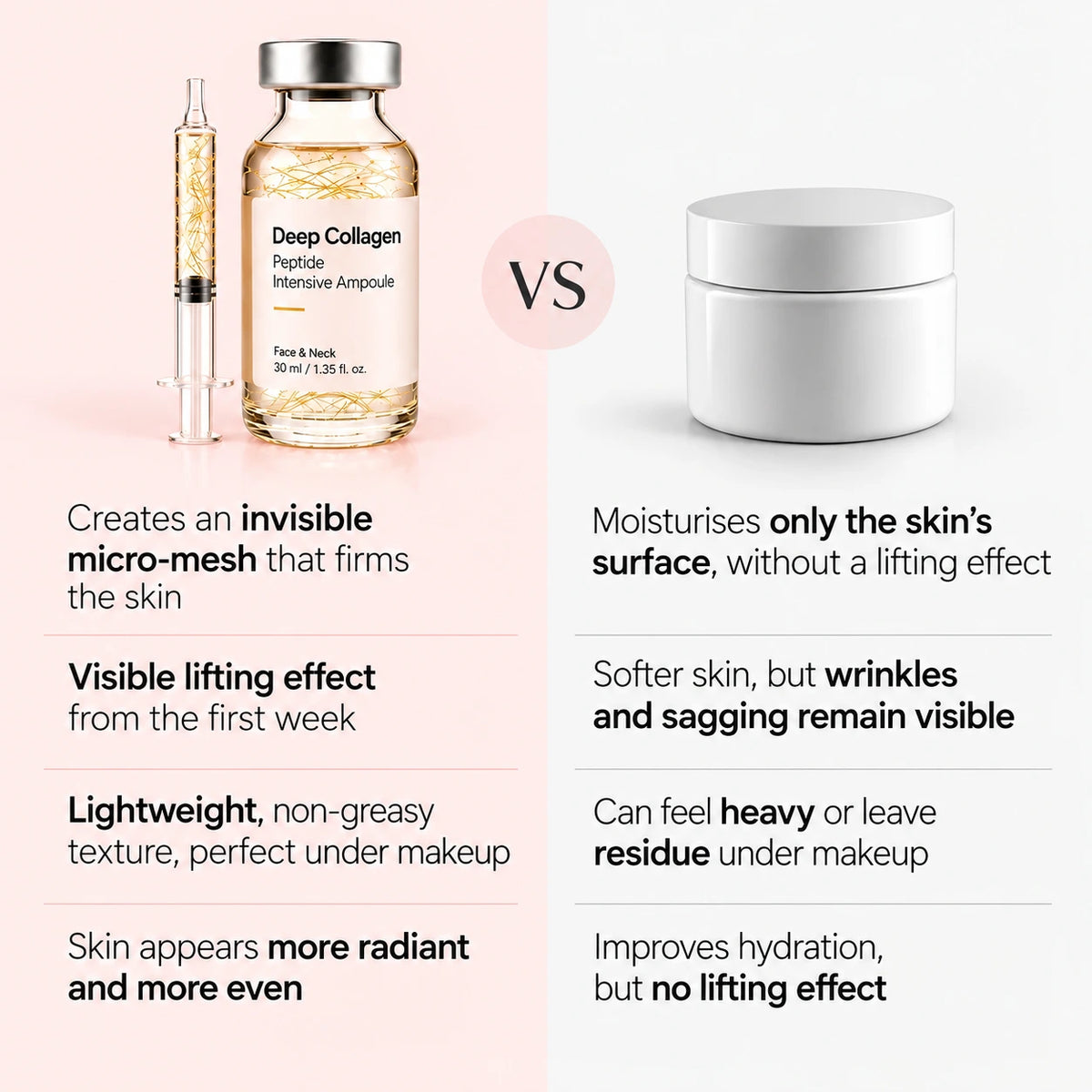 KORÉALYS Silk Peptide Lifting Serum